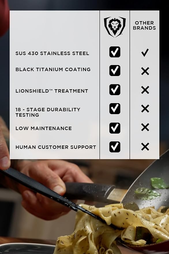 DALSTRONG Chef Tweezers Professional Kitchen Tongs- 12" high-precision Tweezer Tongs for Cooking - Stainless Steel Black w/vTitanium Coating -BBQ, Plating, Multi-use