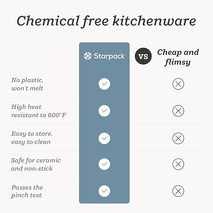 Starpack 'Get a Grip' Silicone Kitchen Tongs for Cooking (2Pcs) - BBQ Tongs for Grill Heat Resistant to 600°F - Stainless Steel Kitchen Utensils w/Non Stick Silicone Tips - 9",12" for Serving Food