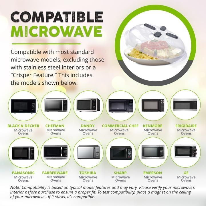 Magnetic Splatter Cover, 12-Inch Clear BPA-Free Food Lid, Vented Plate Guard with Steam Vents, Anti-Splash Microwave Lid, Dishwasher Safe, Space-Saving Magnetic Storage - Graphite