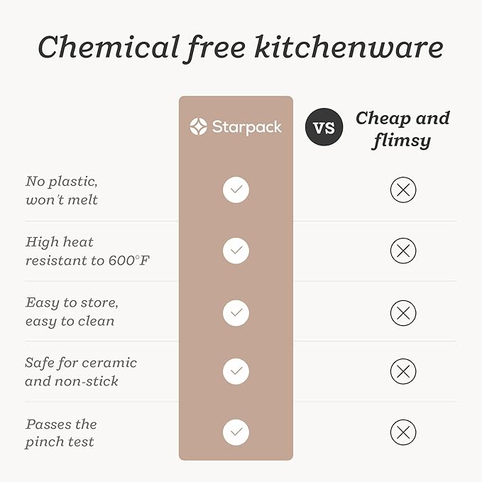 StarPack Premium Silicone Kitchen Tongs 9-Inch - Stainless Steel with Non-Stick Silicone Tips, High Heat Resistant to 600°F, For Cooking, Serving, Grill, BBQ & Salad (Stormy Grey)