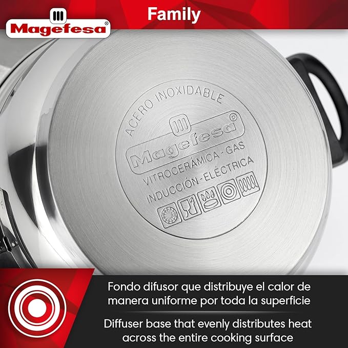 MAGEFESA Family 5-Piece Stainless Steel Cookware Set – Tempered Glass Lids with Steam Vents, Induction-Compatible, Easy to Clean