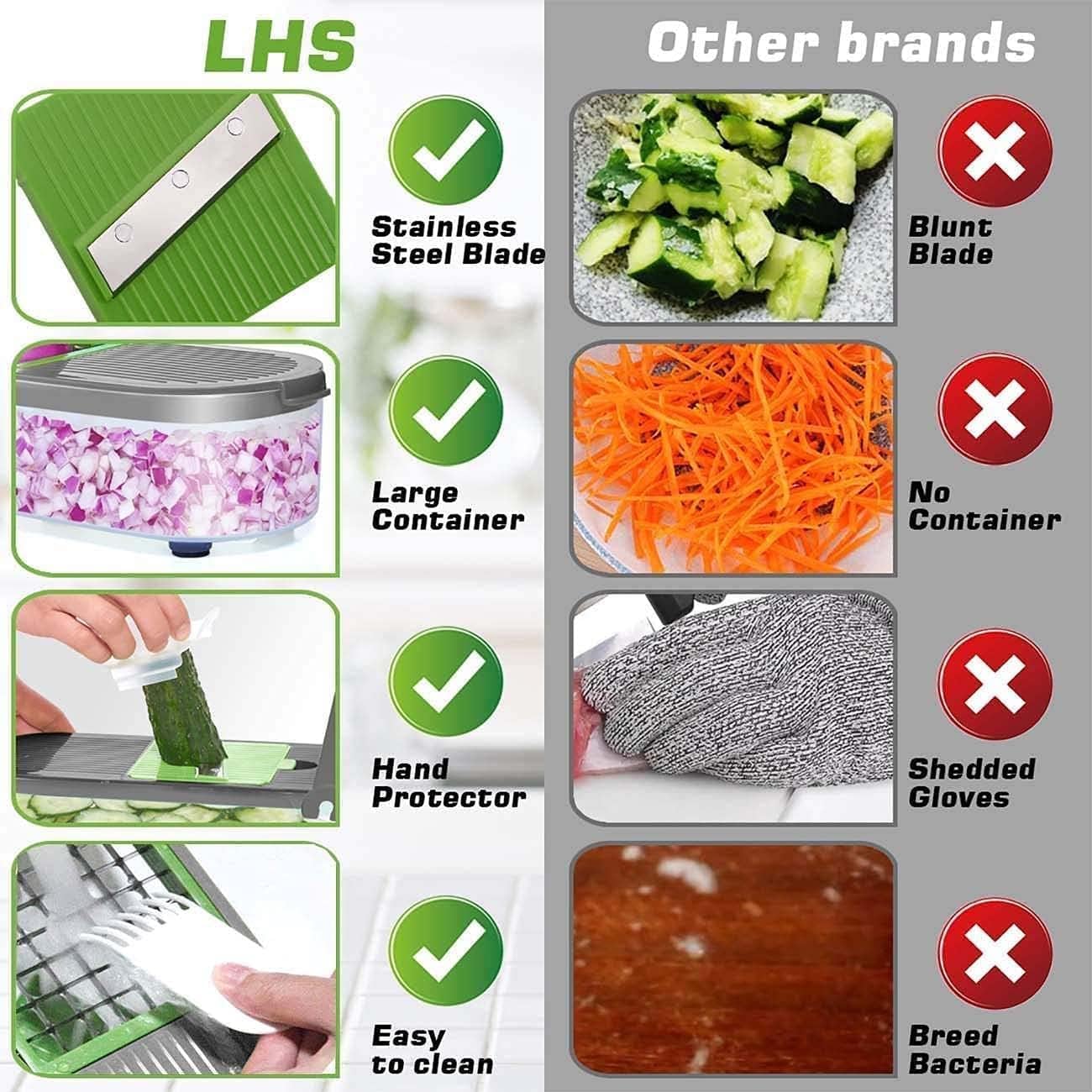 LHS Vegetable Chopper, Pro Onion Chopper Slicer Dicer Cutter Shredded- Cheese & Veggie Plus Peeler and Julienne - Food Dicer with 8 Blades (Grey)