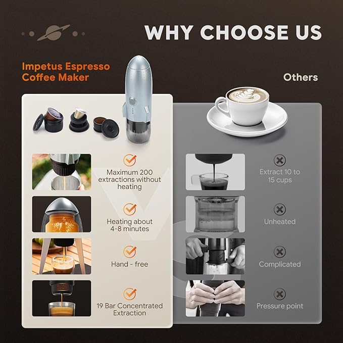 Portable Electric Espresso Machine Travel Coffee Maker for Camping 3 in 1 Self-Heating for Ground Coffee & DG NS Capsule Pods For Travel Camping and Hiking (Bright White)