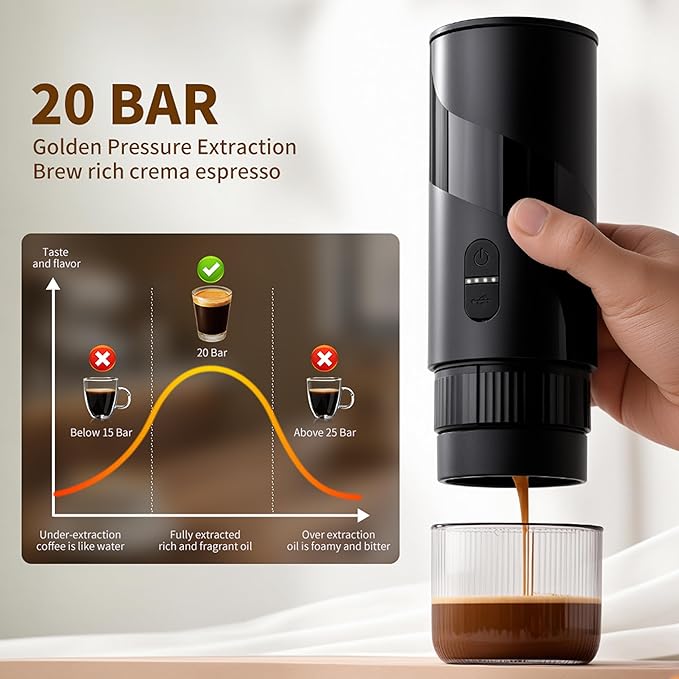 Portable Coffee Machine,Rechargeable Cafetière Portable de Voyage with USB-C, 20bar, Electric Coffee Maker for Camping & Travel, 3-in-1 Car Coffee Maker, Compatible with Coffee Grounds&Capsules