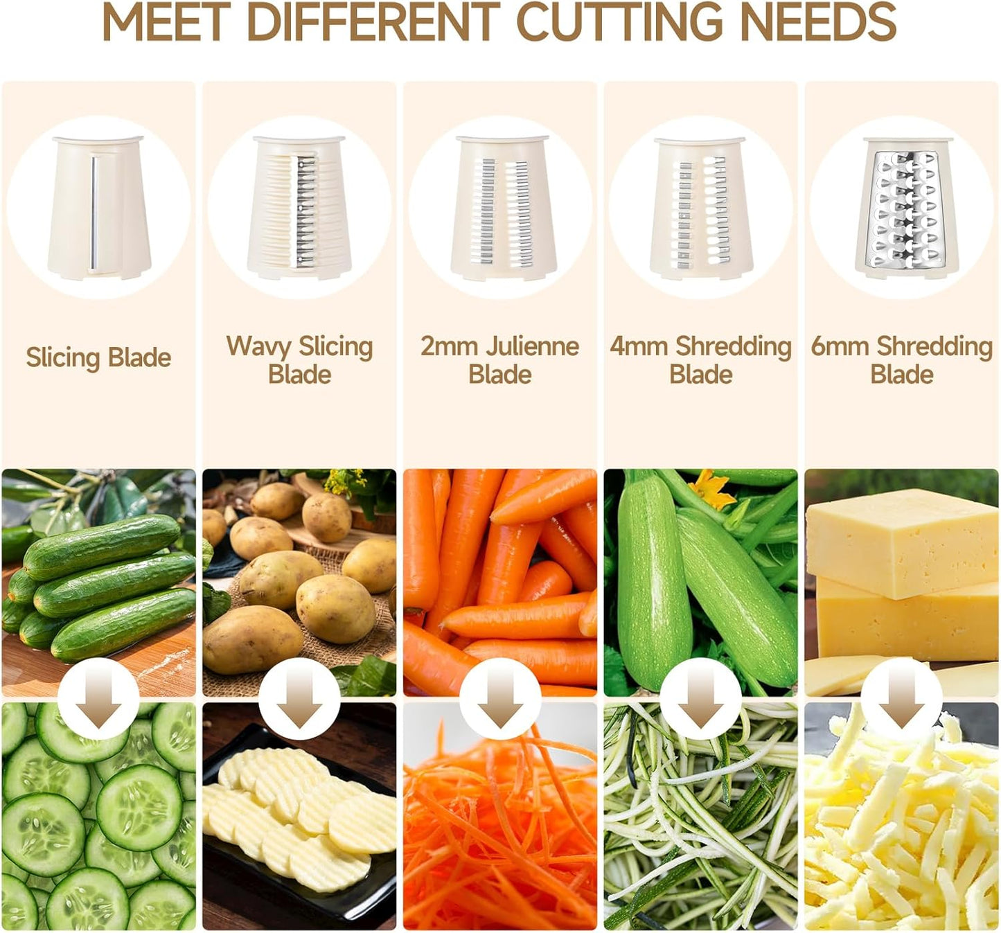 Xilrvna Rotary Cheese Grater, Vegetable Shredder 5 in 1 Cheese Grater with Handle edder Reinforced Suction,Easy to Clean,Kitchen Chopper for Crushed Ice,Fruits and Nuts with Blade Storage Case(white)