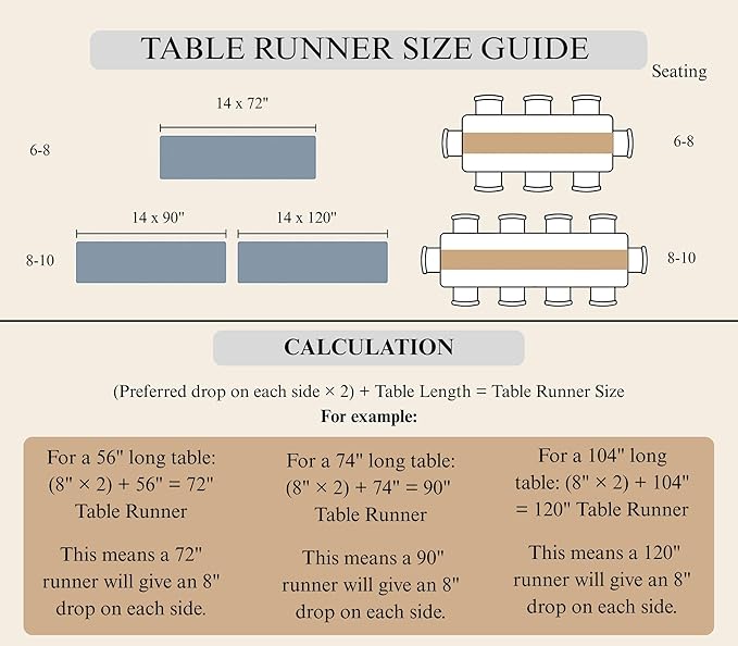 Home Ekaa 100 % Pure Linen White Table Runner 90 inches Long – Washable Hemstitch 14 x 90 Inch Table Runner for Dining, Christmas, Fall, Winter, Holiday & New Years Decor – Elara