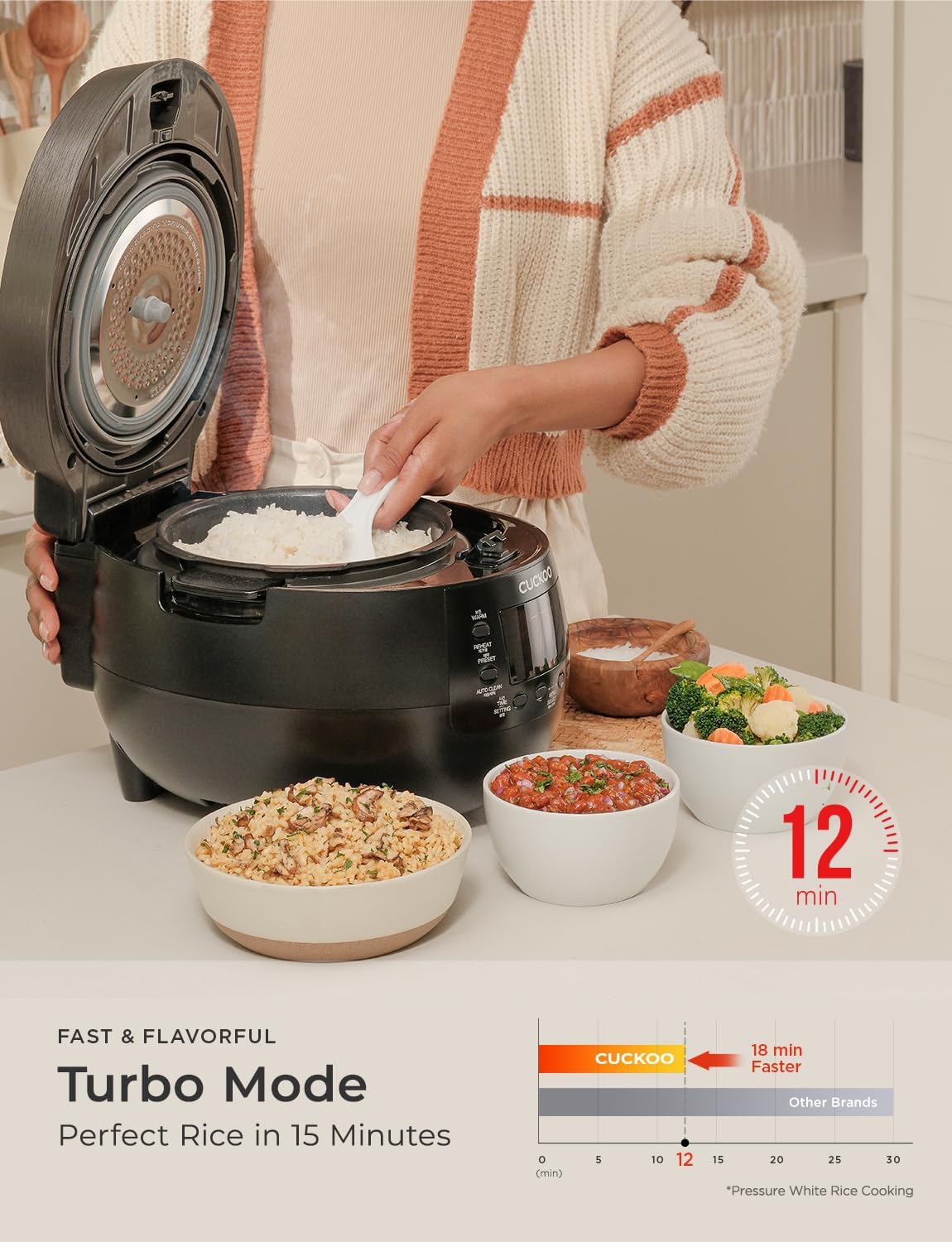 CUCKOO CRP-RT0609FB 6-Cup (Uncooked) / 12-Cup (Cooked) Twin Pressure Rice Cooker & Warmer with Nonstick Inner Pot, 14 Menu Options, Safe Steam Release, 3 Voice Guide, Auto Clean (Black)
