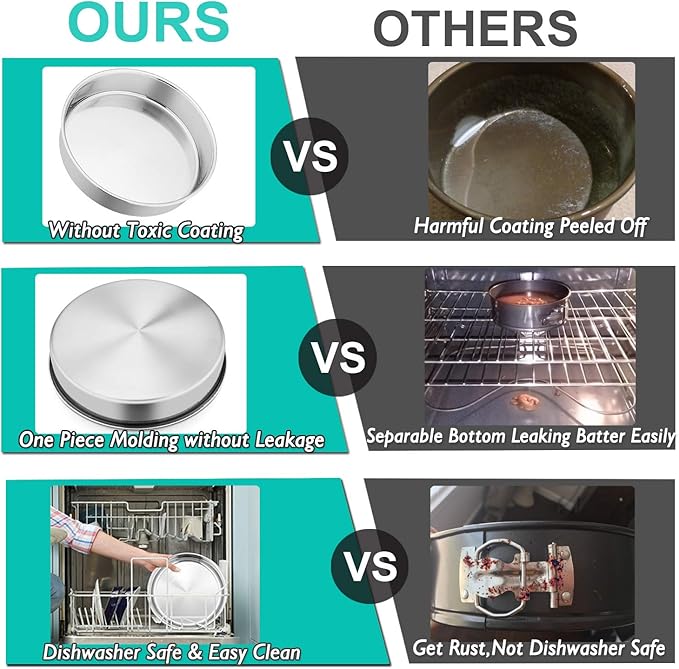 P&P CHEF Cake Pans Sets for Baking, 6" + 6" + 8" + 8" 4 Piece Stainless Steel Round Cake Pans Tin, Oven/Pot/Dishwasher Safe, Combination of Different Sizes, Leak-proof & Easy Clean