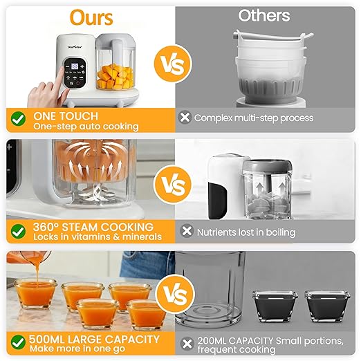 All-in-one Baby Food Maker: Baby Food Processor Blender Combo with Self Clean & LCD Display, Baby Food Puree Maker with Steam, Heating & Stirring, White Steamer Container Grinder