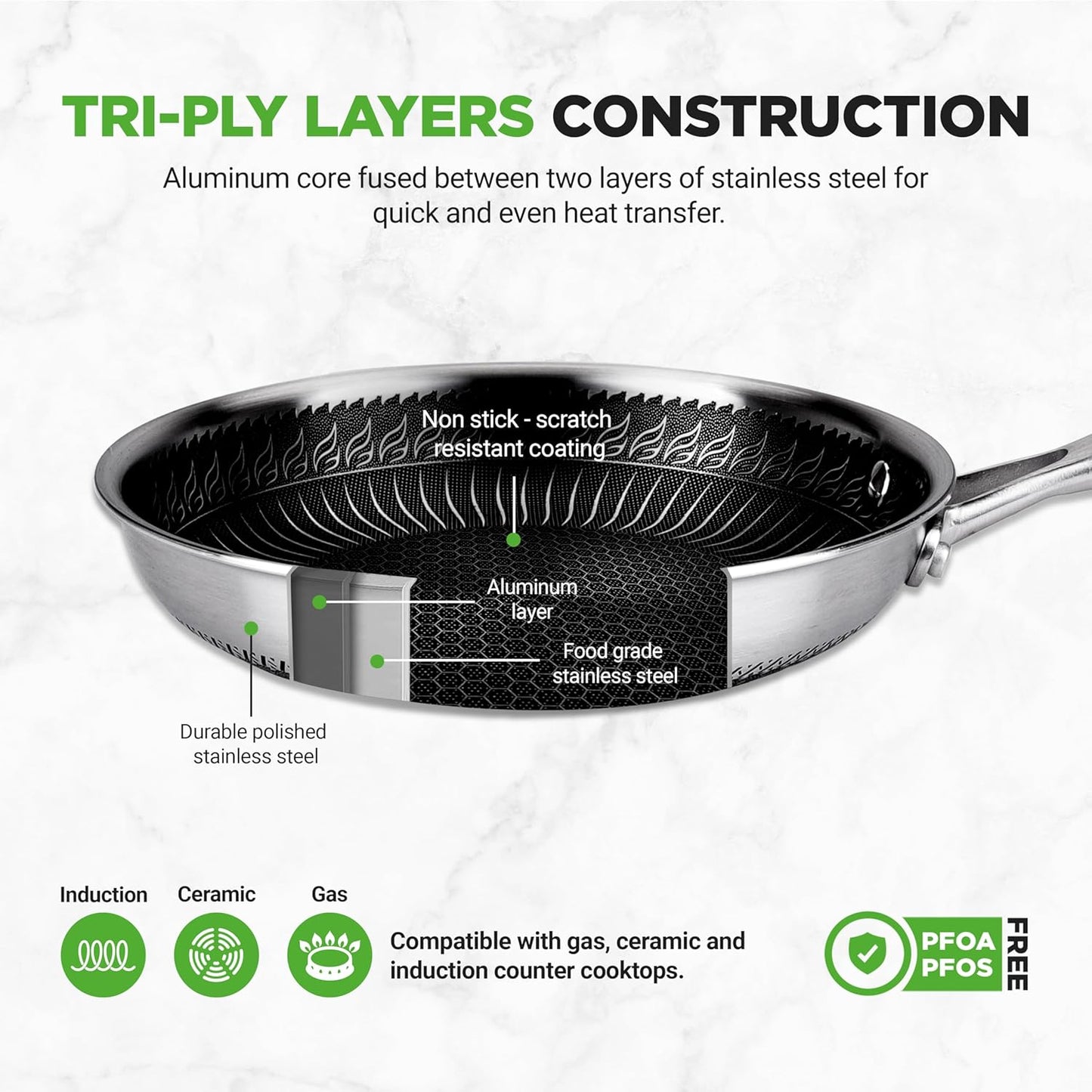 NutriChef 8" Stainless Steel Frying Pan - Triply Kitchenware Stir Fry Pan Kitchen Cookware w/DAKIN Etching Non-Stick Coating, Scratch-resistant Raised-up Honeycomb Fire Textured Pattern - NC3PL8