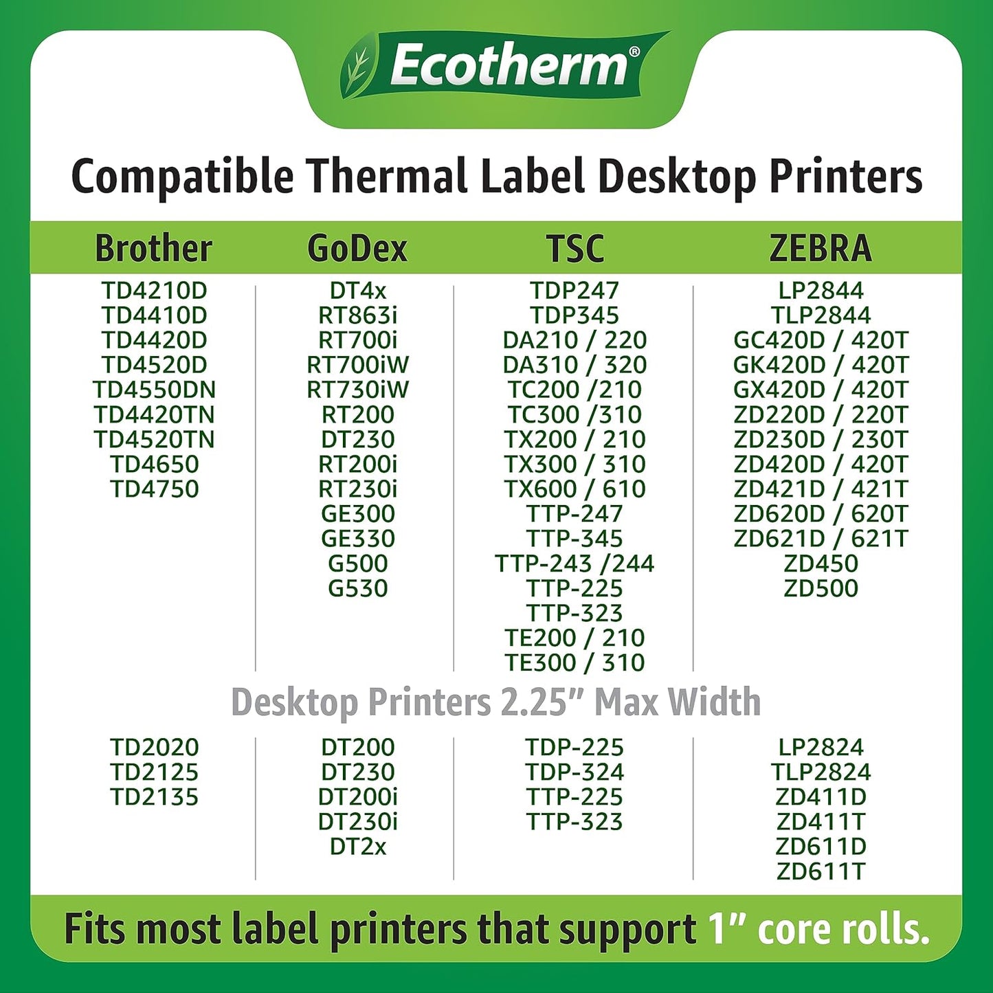 2.25" x 4" Thermal Labels | 6 Rolls | 4200 Labels | fits Zebra, Munbyn, Rollo, Godex, Arkscan, iDPRT, Offnova Thermal Label Printers and More | Blank White Adhesive Stickers by Ecotherm