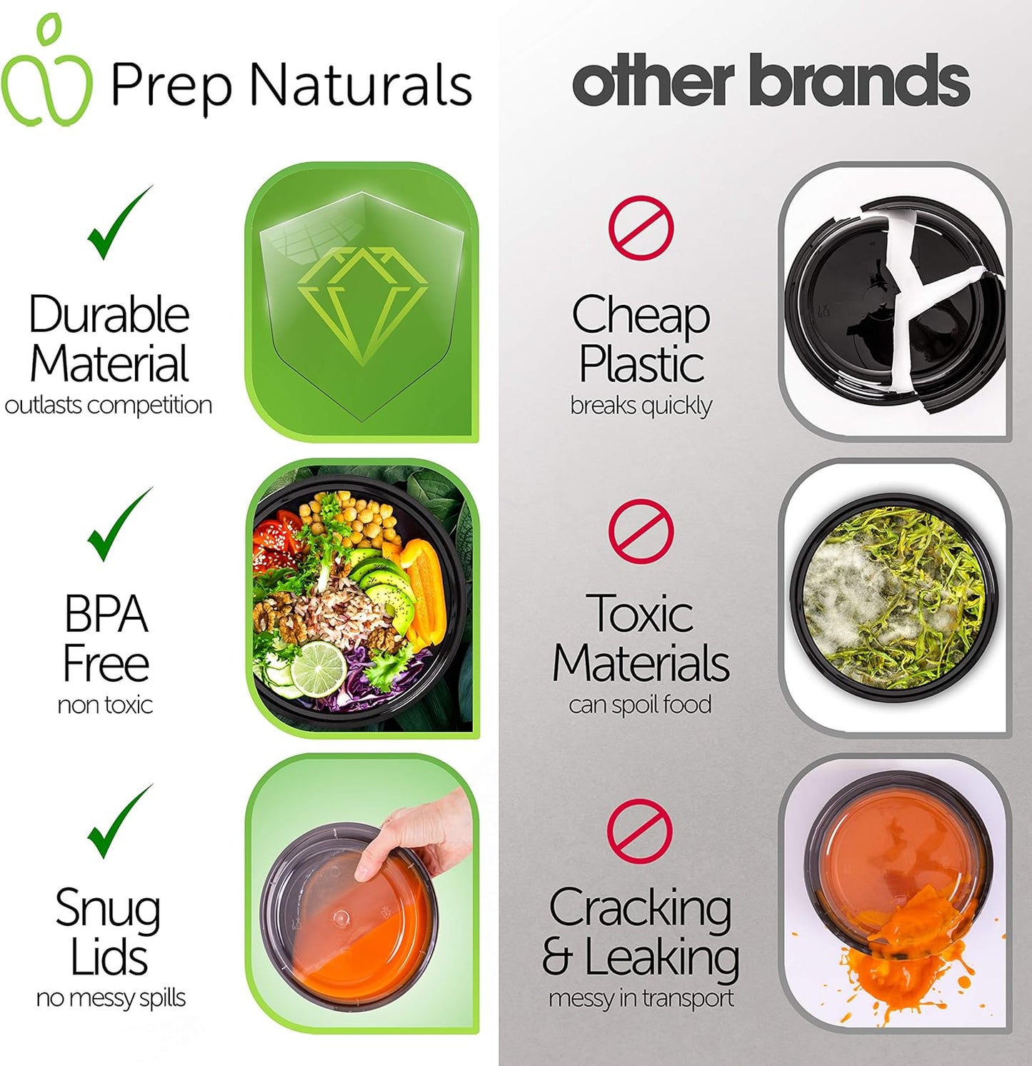 PrepNaturals Reusable Plastic Containers with Lids, 60 Pack, Black, Meal Prep Bowls, Lunch Containers, BPA, PVC and Phthalate Free, Microwave and Freezer Safe