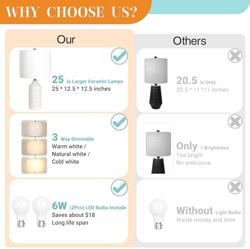 Ceramic Table Lamps Set of 2, White Modern Bedside 25" Nightstand Lamp 3-Way Dimmable Lamp for Bedroom Living Room Farmhouse, Side Table Lamp, Bulbs Included