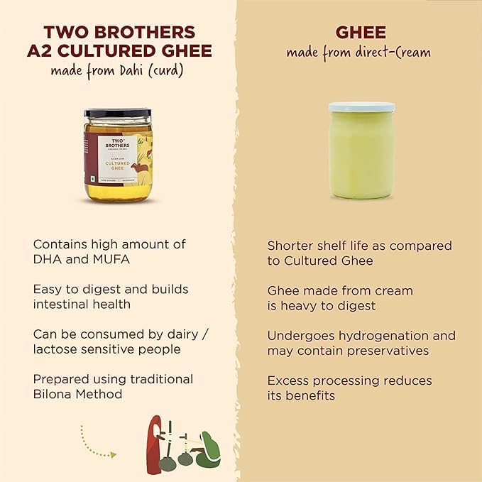 Grass Fed A2 Cultured Ghee | Gir Cow Ghee | Clarified Butter | Cultured Desi Ghee ,Non-GMO, Lactose-Free, Keto Friendly - Two Brothers Organic Farms (16 fl oz (500 ml) Plastic)