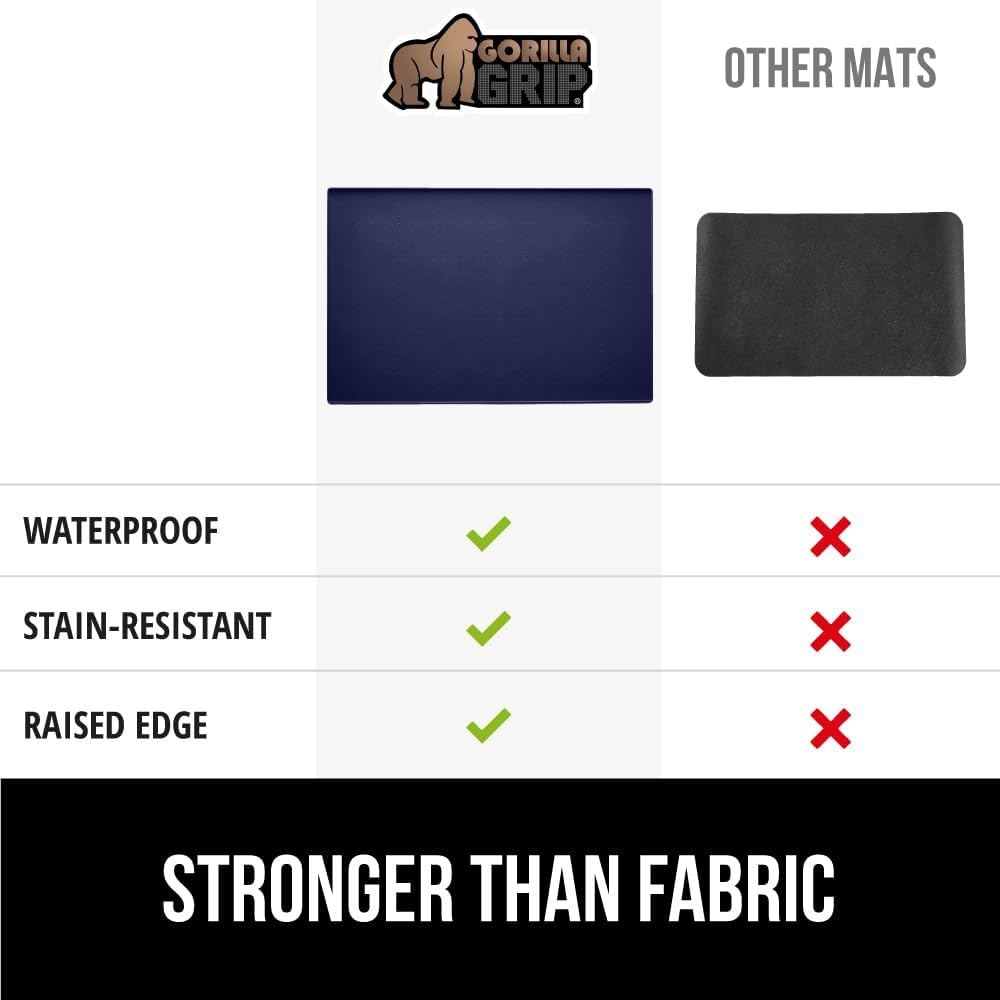 GORILLA GRIP Silicone Coffee Mat, Espresso Drink Bar Station Accessories, Waterproof Heat-Resistant Dish Drying Mats, Stay in Place on Kitchen Counter, Home Kitchen Decor Essentials, 11.5x18.5, Navy
