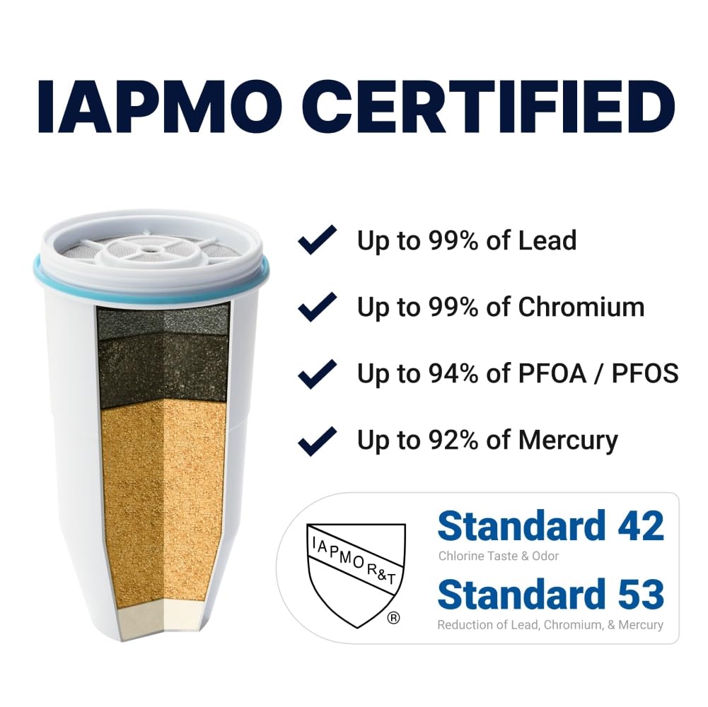 ZeroWater 23-Cup Dispenser Ready-Pour 5-Stage Water Filter with 0 TDS Water Filter – IAPMO Certified to Reduce Lead, Chromium, and PFOA/PFOS