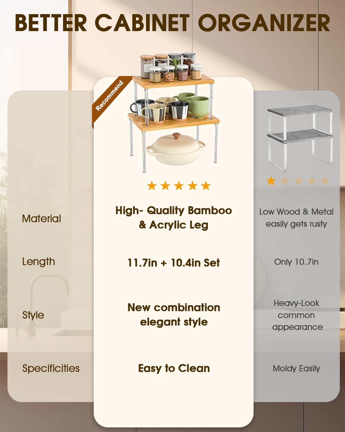 Jolitac Cabinet Organizer Shelf - Set of 4 Clear Acrylic Spice Rack, Stackable Pantry Storage Shelves for Kitchen Counter, Bathroom, Desk - Multi-Purpose Bamboo Space Saving Shelves, Easy Assembly