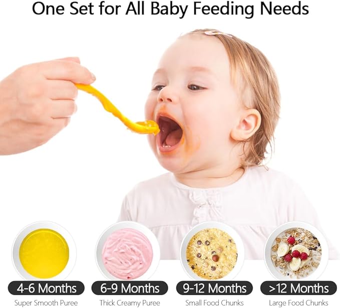 Baby Food Maker Mini Cute and Small Food Processor Puree Blender Grinder Chopper 1.2 Cup Glass Bowl with 6 Blade Electric (Spaceman-White)