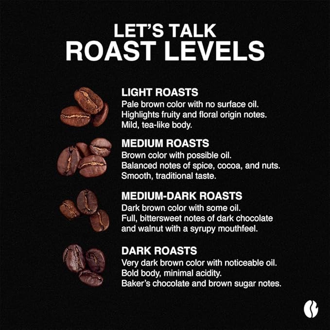 Fresh Roasted Coffee, Sticky Bun, Flavored Coffee Pods, K-Cup Compatible, 24 Count