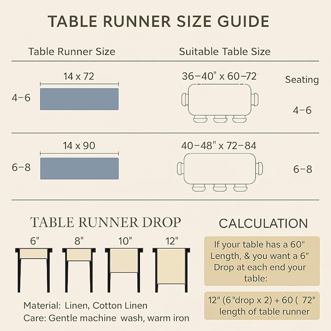 Home Ekaa Linen Table Runner 72 inches Long – 100% Pure Linen Pink Hemstitch Table Runner 14 x 72 Inch for Dining, Spring, Summer, Wedding Decorations, Gift – Elara