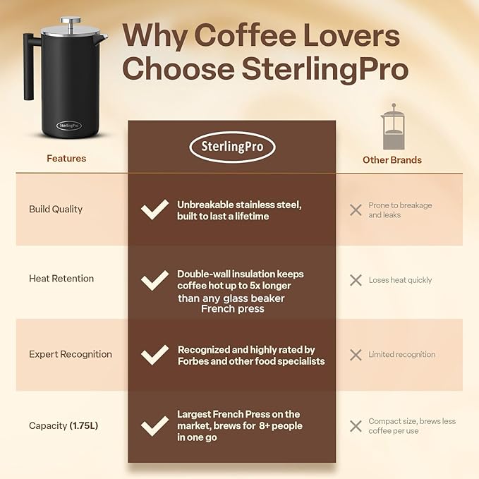 Extra Large French Press Coffee Maker 59 oz (1.75L), Large Capacity Stainless Steel Big French Press XL, Thermal Insulated Black Coffee Maker with Double Walled Insulation, Black