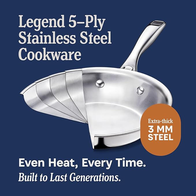 LEGEND COOKWARE 5-Ply Stainless Steel 2-Quart Sauce Pan with Lid - Induction Compatible, Oven Safe 800°F - Non-Toxic, No Coatings - Even Heating, Won't Warp - Built to Last Generations