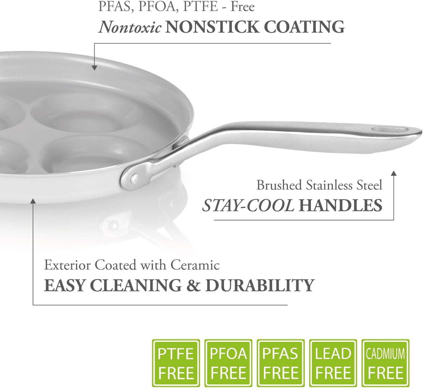 TECHEF - CeraTerra Ceramic Nonstick 4-Cup Egg Frying Pan (PFAS, PTFE, and PFOA Free), Made in Korea, (Egg Pan)