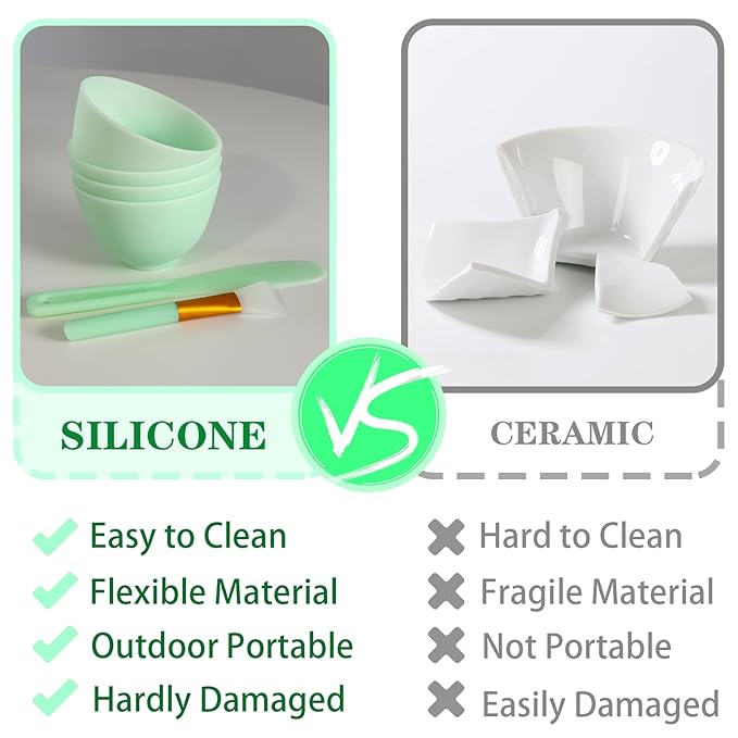 6Pcs Silicone Mixing Bowl, Silicone Bowls for Facial, DIY Face Mask Mixing Bowl for Home Salon Spa Face Skin Applicator Bowl Esthetician Supplies, Green