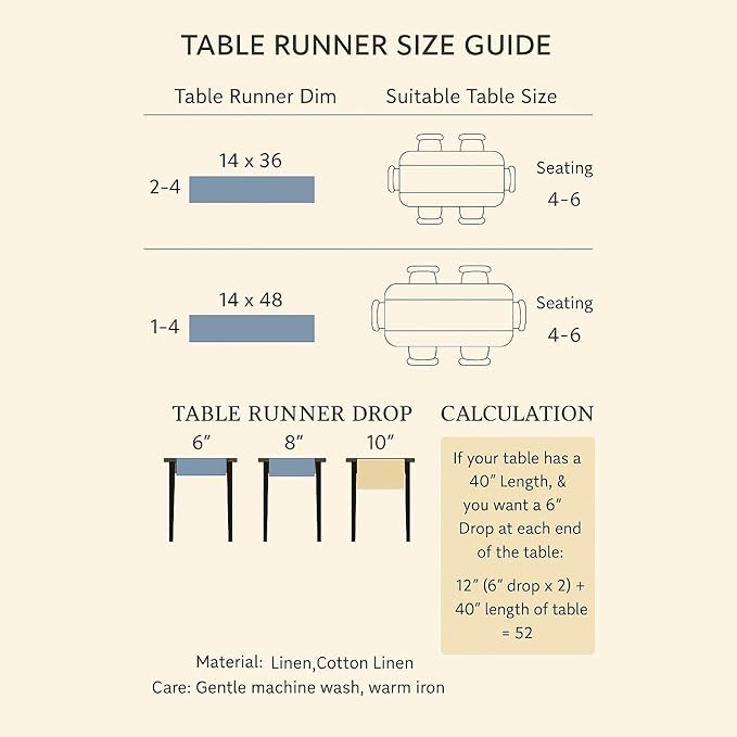 Home Ekaa 100 % Pure Linen White Table Runner 36 inches – Washable Small Hemstitch 14 x 36 Inch Table Runner for Dining, Christmas, Fall, Winter, Holiday & New Years Decor – Elara