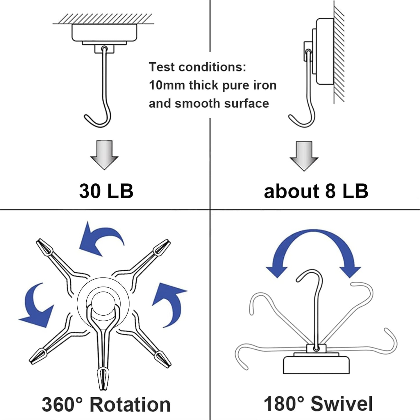 E BAVITE Swivel Swing Magnetic Hooks New Upgraded, 30LB（6pack） Refrigerator Magnet Hook Strong Neodymium Magnets, Perfect for Refrigerator and Other Surfaces,60mm(2.36in) in