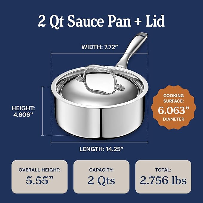 LEGEND COOKWARE 5-Ply Stainless Steel 2-Quart Sauce Pan with Lid - Induction Compatible, Oven Safe 800°F - Non-Toxic, No Coatings - Even Heating, Won't Warp - Built to Last Generations