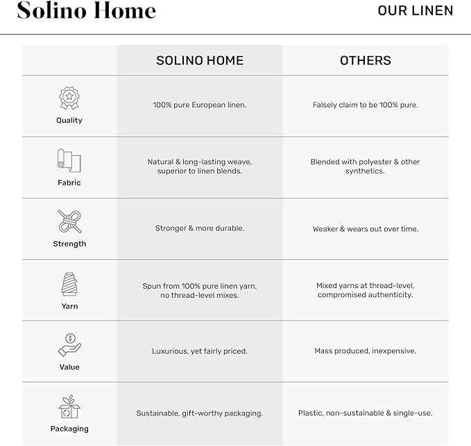 Solino Home Linen Table Runner 108 Inches Long - 100% Pure Linen Black and Natural Farmhouse Table Runner 14 x 108 Inch for Dining