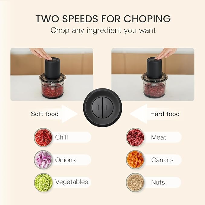 Food Processor, Electric Meat Grinder with 4 Stainless Steel Blades, 1.2L Food Chopper Small Grinder Meat Processor with 2 Speeds for Vegetable, Fruits, Baby Food, Meat, Garlic, 5 Cups