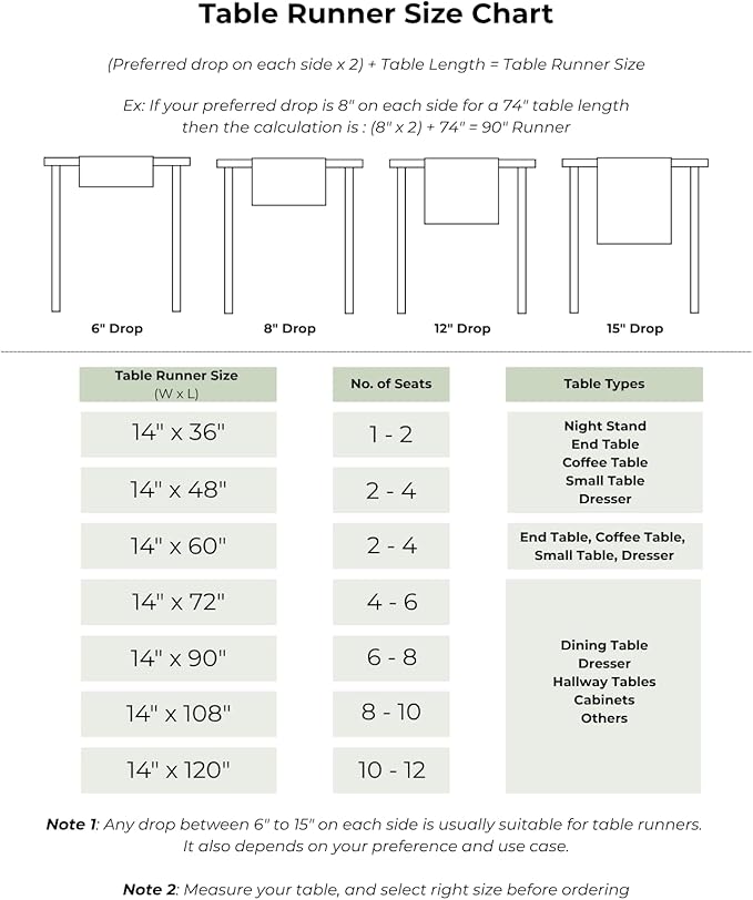 D'Moksha Homes Linen Forest Green Table Runner 120 Inches Long - 100% Pure Linen Hemstitch 14 x 120 Inch Table Runner for Dining, Winter, Christmas, Holiday, New Year - Classic Hemstitch
