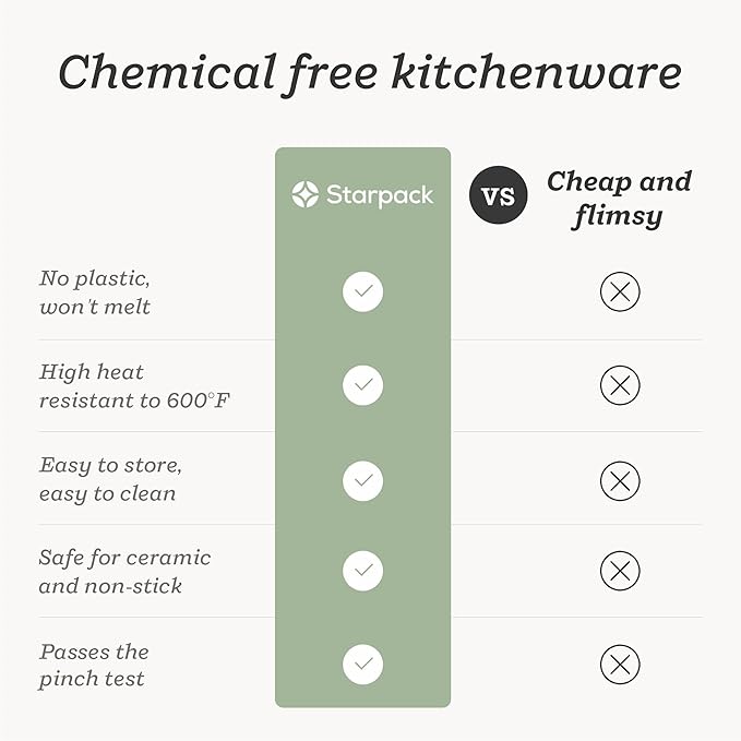 Starpack 'Get a Grip' Silicone Kitchen Tongs for Cooking (2Pcs) - BBQ Tongs for Grill Heat Resistant to 600°F - Stainless Steel Kitchen Utensils w/Non Stick Silicone Tips - 9",12" for Serving Food