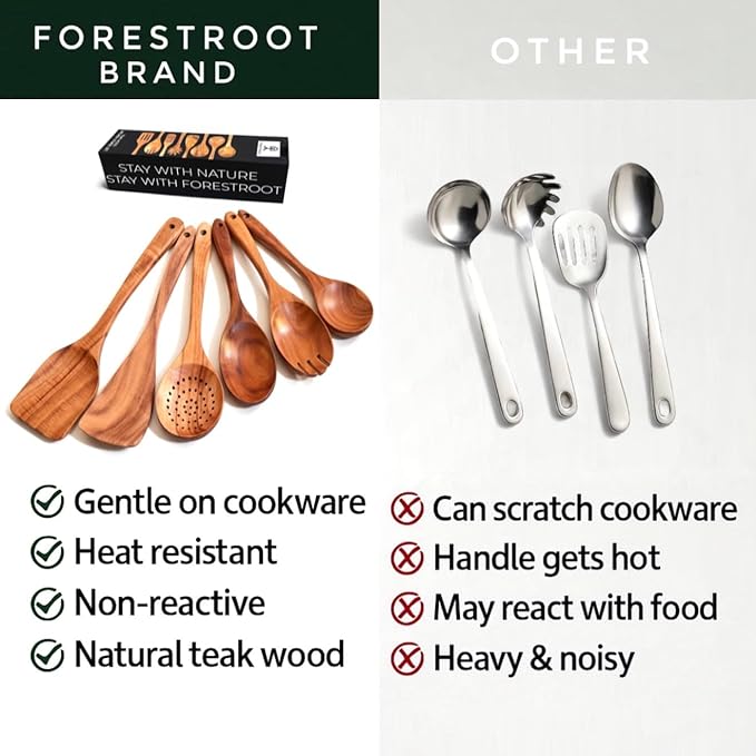 6-Piece Wooden Utensil Set – Premium Teak Wood Cooking Spoons & Spatulas, Non-Stick, Heat-Resistant, Durable & Eco-Friendly Kitchen Tools for Cooking & Serving