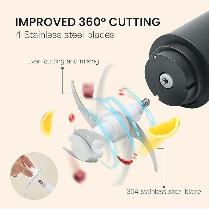 Food Processor, Electric Meat Grinder with 4 Stainless Steel Blades, 1.2L Food Chopper Small Grinder Meat Processor with 2 Speeds for Vegetable, Fruits, Baby Food, Meat, Garlic, 5 Cups