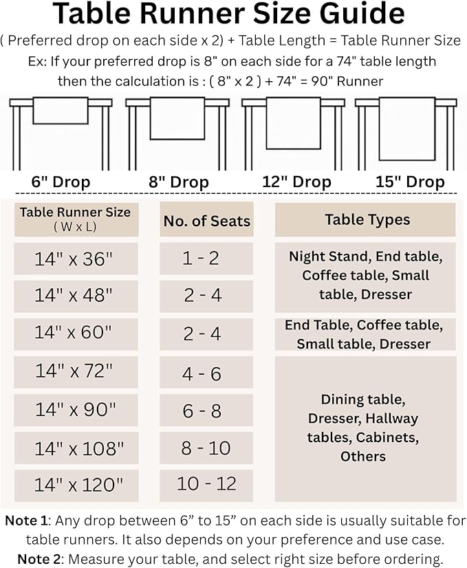 Solino Home Linen Table Runner 60 Inches - 100% Pure Linen Chambray Blue and White Small Table Runner 14 x 60 Inch Ideal for Dresser and Coffee Tables, Christmas, New Year - Classic