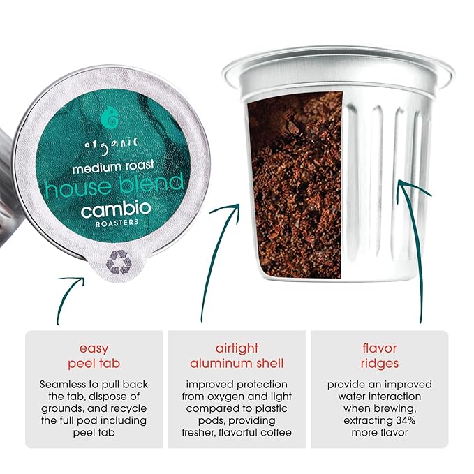 Cambio Roasters House Blend Coffee Pods - Medium Roast K Cup Coffee, Works With Keurig, 10 Count