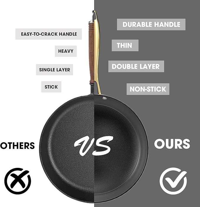imarku Non Stick Frying Pans, Nonstick Cast Iron Skillets 3 Pcs - 8 Inch, 10 Inch and 12 Inch Nonstick Frying Pan Set, Professional Frying Pans Set, Frying Pan with Stay Cool Handle, Chrismas Gifts