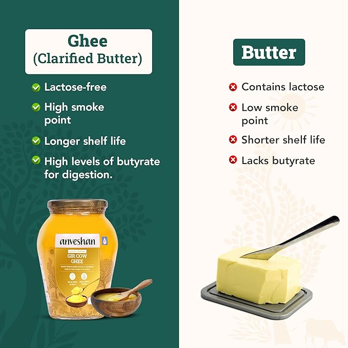 Anveshan A2 Gir Cow Ghee Clarified Butter 33 Fl. Oz/1000mL | Grass-Fed | Pasture-Raised | Gut Friendly | Keto Friendly | High Smoke Point | Sustainably Sourced | Casein Free