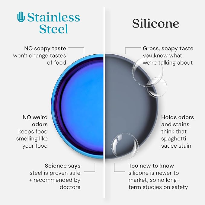 Ahimsa Stainless Steel Kids Plates, 9" Colorful Non Divided Stainless Steel Plates, Pediatrician Designed & Non Toxic, Unbreakable, Dishwasher Safe, Single Blue