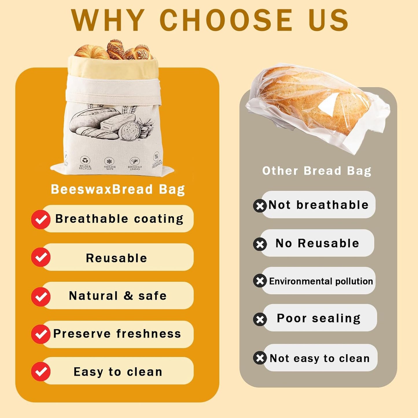 2-Pack Reusable Beeswax Bread Bags for Sourdough & Homemade Bread，Cotton Waxed Bags Keeps Fresh Longer(Amber Wheat)