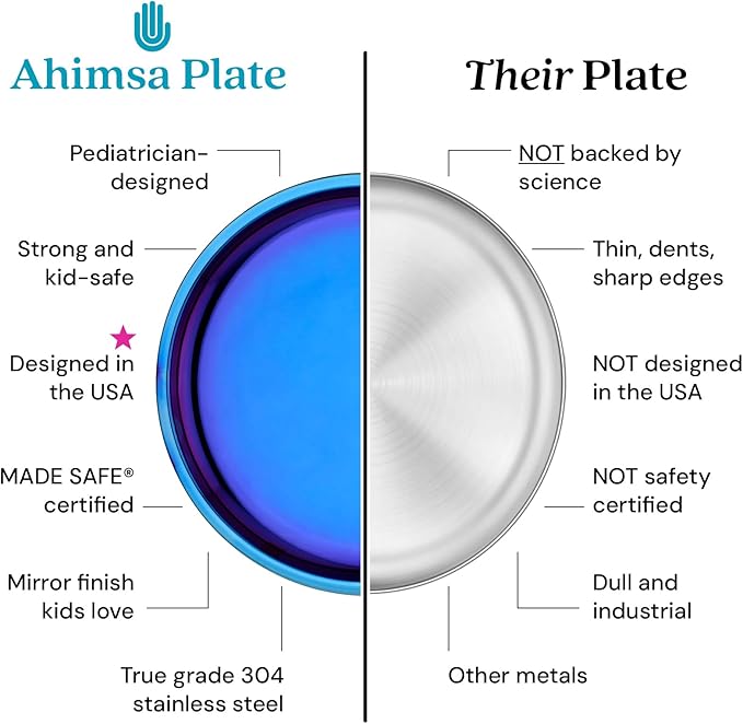 Ahimsa Stainless Steel Plates for Kids, 9" Colorful Stainless Steel Plates, Pediatrician Designed & Non Toxic, Unbreakable, Dishwasher Safe, Set of 4 Blue