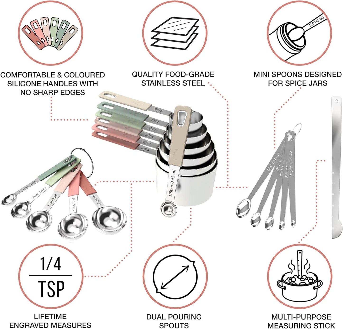22-Piece Stainless Steel Measuring Cups and Spoons Set, Tad Dash Pinch Smidgen Drop Mini Measuring Spoons, Measuring Stick Leveler, Measurement Conversion Chart Fridge Magnet, (Country Chic)