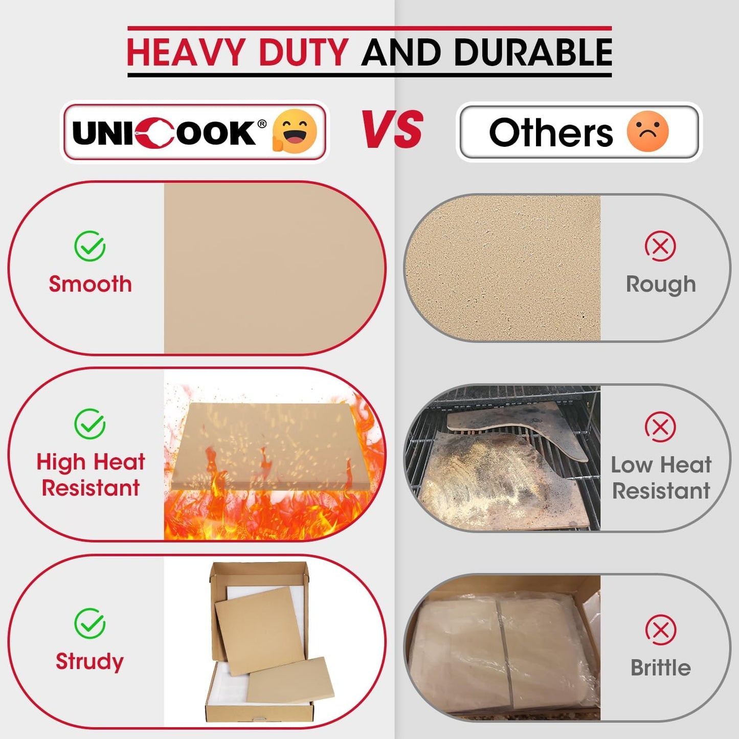 Unicook Pizza Stone for Oven and Grill, Rectangular Baking Pan 15 Inch x 12 Inch, Cordierite Large Cooking Oven Stone with Plastic Dough Scraper, Thermal Shock Resistant Pizza Pan