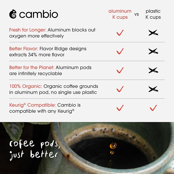 Cambio Roasters Premium Dark Roast Keurig Organic Coffee K Cups, Only Aluminum Keurig Coffee Pods with Organic Beans, More Flavor & Longer Lasting Freshness, Bold & Smooth Dark Roast Pods, 60 count