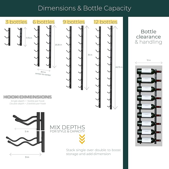 Y-Furniture Wall Mounted Wine Rack Metal (Steel, 18 Bottles)