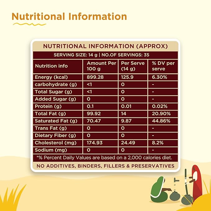 Grass Fed A2 Cultured Ghee | Gir Cow Ghee | Clarified Butter | Cultured Desi Ghee ,Non-GMO, Lactose-Free, Keto Friendly - Two Brothers Organic Farms (16 fl oz (500 ml) Plastic)