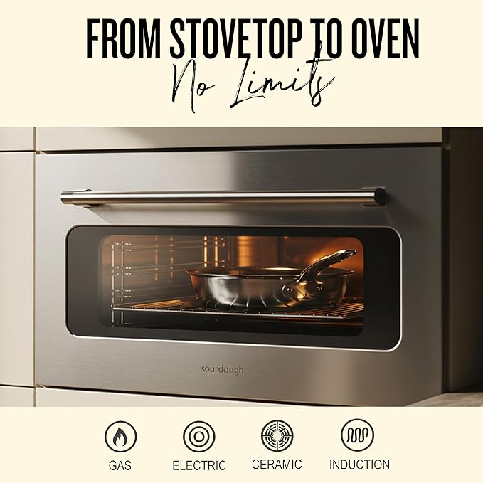Alva Maestro Nonstick Stainless Steel Frying Pan 11″ – Oven‑Safe, Induction & All‑Stove Compatible, Made with No PFAS/PFOA/PTFE, Even‑Heat Tech, Glass Lid Included